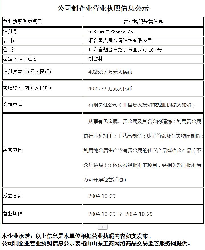 電源濾波器